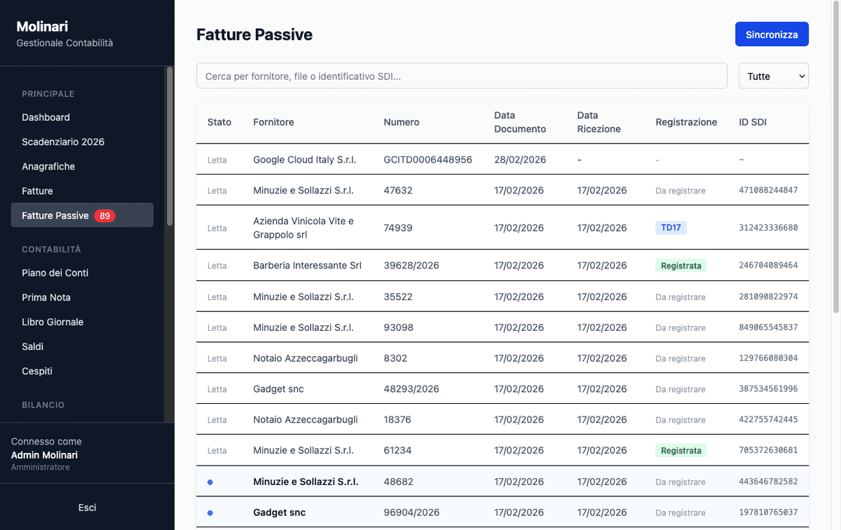 The Accounting System I Built for Myself