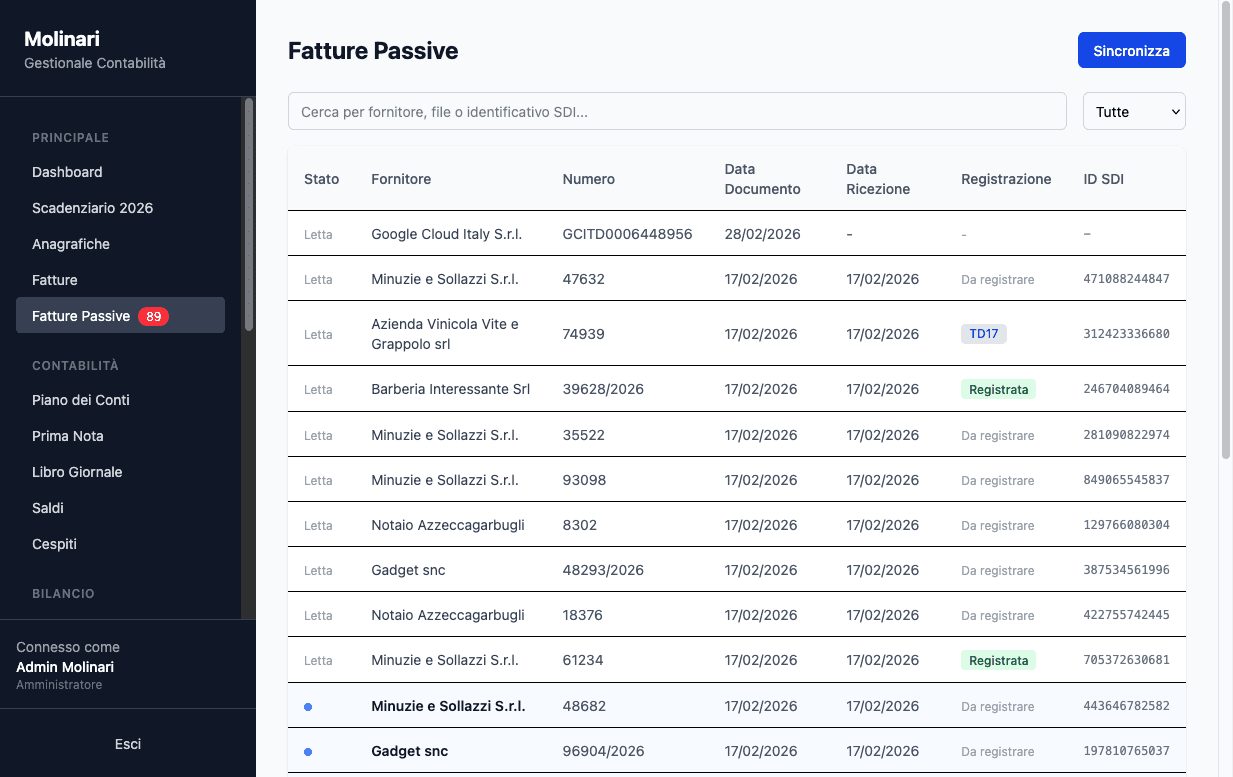 The Accounting System I Built for Myself