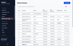 The Accounting System I Built for Myself