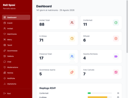 The Admin Panel Nobody Sees